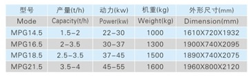 38)單輥拋光機(jī)1_1.jpg